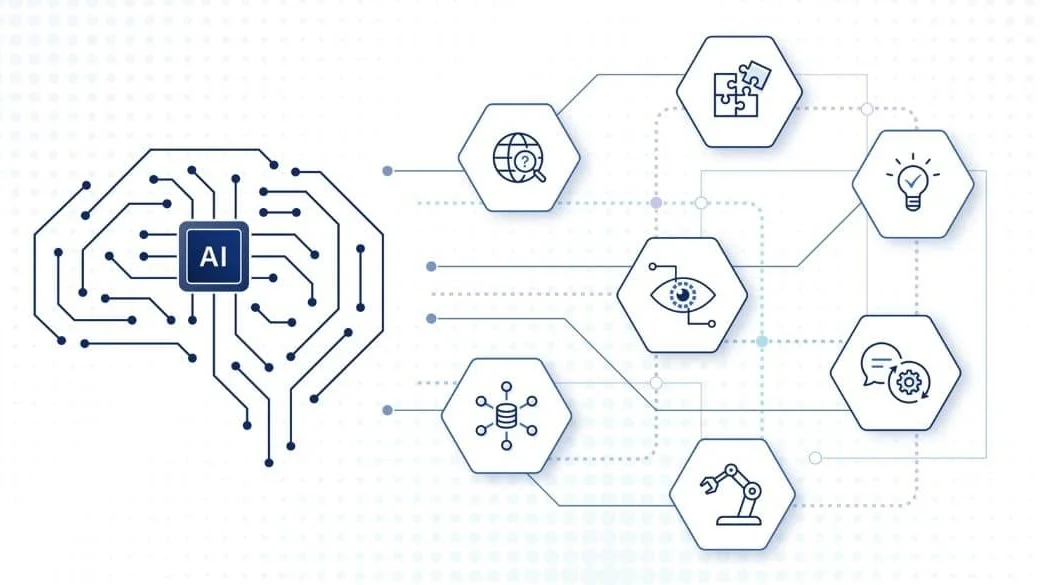 Инвестиции в ИИ окупаются менее чем в 30% случаев: почему так происходит?