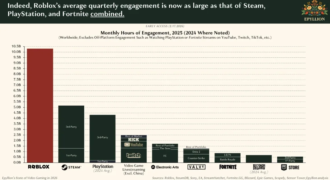 Статистика