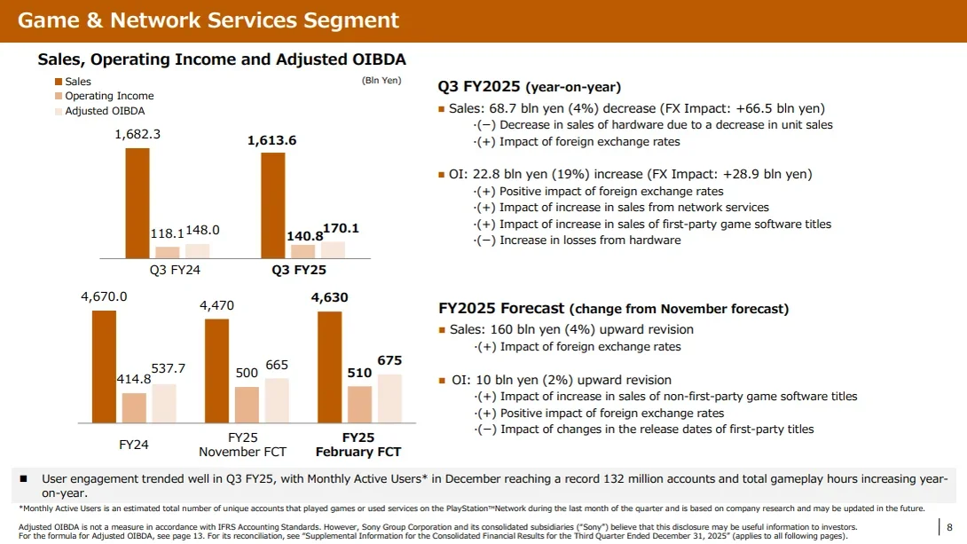Статистика